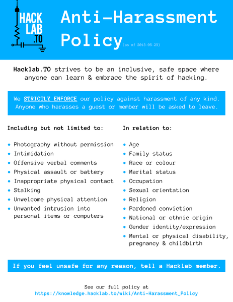 File:Hacklab-anti-harassment-policy-poster.png